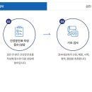 남양주양병원 이미지