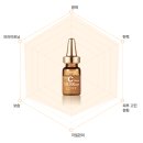 뉴비타민 이미지