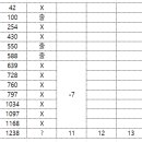 1238 Daum카페