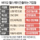 지니헬스케어 이미지