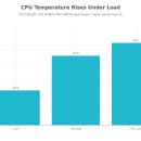 히트PC | 올화이트 PC 듀얼타워쿨러 추천 PCCOOLER CPS RT620 PRO ARGB 카본스틸 쿨러 소음 쿨링성능 후기