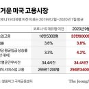 샐바이오랩 이미지