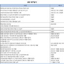 세무회계벗