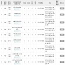 주식회사 에바다 이미지