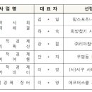 참스포츠나눔협동조합 이미지