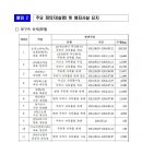 한국에이치케이통상 이미지
