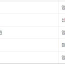 온안정신건강의학과의원 이미지
