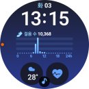 온지 이미지