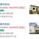 점봉여관 이미지