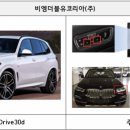 ㈜씨엠씨코리아 이미지