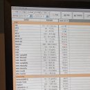 제주24시숨동물의료센터 이미지