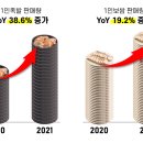 싸움의고수 이미지