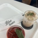 피치블