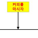 연구조사방법론 이미지