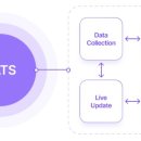 에이아이브릿지 이미지