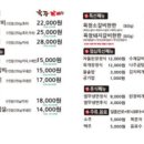 육장갈비(국동점) 네이버블로그