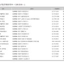 09카공업사 이미지