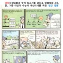 하이스트플러스학원 이미지