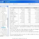 공모주, 오아시스 IPO 둘러싼 이야기 이미지