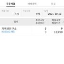 에스씨엔지니어링 이미지
