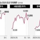 (주)글로벌오션 이미지