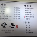 달동돼지달돈 이미지