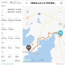 용산1리마을회관 | 서해랑길 66코스② [태안] 평화염전 ~도황1리다목적회관, 67코스① ~ 마금어민회관 (2024.5.22일)