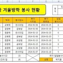 ITQ 엑셀 자격증 취득과정 이미지
