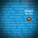 11650-1-10-532 | Mission #532 재활 러닝의 결산 | 2026 호치민 마라톤 10km 첫 도전