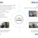 (주)성지엔지니어링 이미지