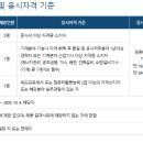 동대문구시설관리공단 2023년 제5-2차 직원 고졸인재 공개채용(~8월 28일) 이미지