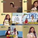 퍼포먼스플레이어