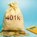 401 이미지