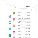 RnD특허법률사무소