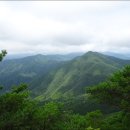주변 조망 이미지