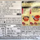 골든 커리 티스토리
