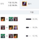 딜바이 이미지