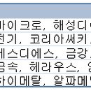 디에스자원산업 이미지