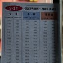 형제복지주유소