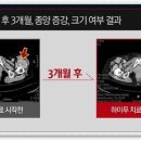 미즈맘의원 이미지