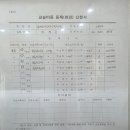 큐매쓰사고력수학학원