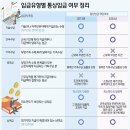 우리통상 티스토리