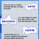 영영축산 | 도시는 왜 불평등한가_서울의 미래를 엿보다.