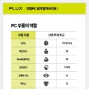 사거리pc 이미지