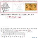 처용무와 향당교주 질문 이미지