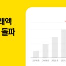 카카오페이_4