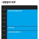 6초밥