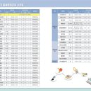 경산시 문화회관 이미지