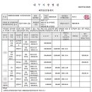 중앙역남측 이미지
