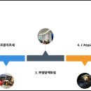 쁘랭땅세탁 이미지